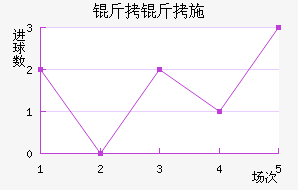 ����ʩ���ؽ�������������