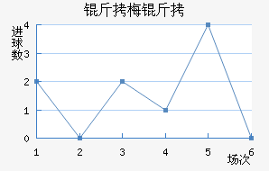 ��÷�ΰ���˹�����˹��������������