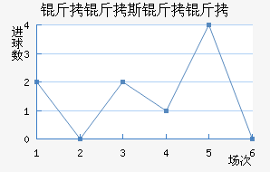 ����˹�����������������