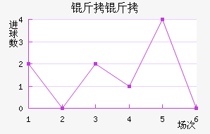 ���ɽ�������������