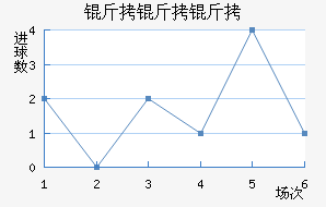 �����ٽ�������������