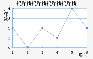 �������˽�������������