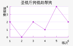 ʥ���ٰ���������������