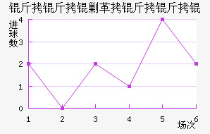 �����˸�����ӽ�������������