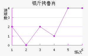 ��³Ф��������������