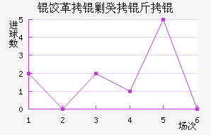 �ȸ��˹���½�������������