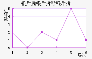 ����˹�ٽ�������������