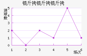 ��������������������