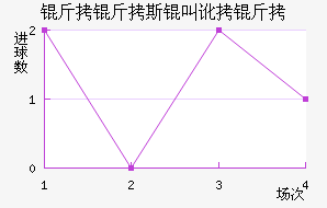 ����˹�ж��ǽ�������������