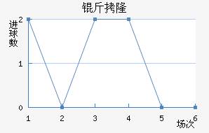 ��¡��������������