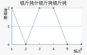 ��ʲ����ũ��������������