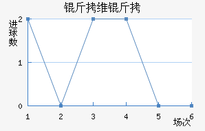 ��ά�˽�������������