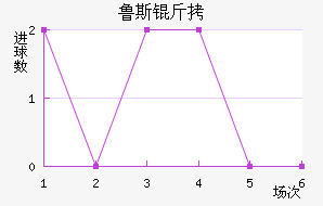 ³˹����ʯ��������������