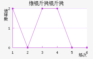 ά����������������������