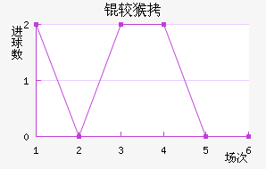 �Ϻ��������������