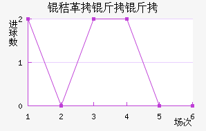 �ո������������������