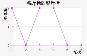 ��ŷ���Ӵ����������������