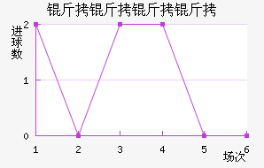 �������ɽ�������������