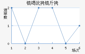 �߶���Ү����������������