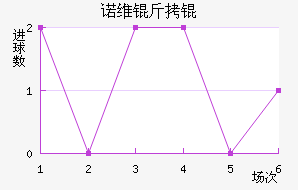 ŵά��ǽ�������������