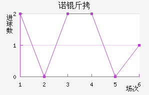 ŵ�������ý�������������
