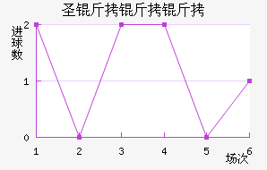 ʥ��������������������