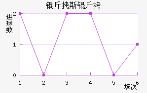 ��˹����������������