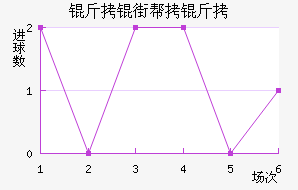 ���ְ�����������������������