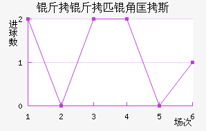 ����ƥ�ǿ�˹��������������