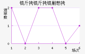 �����˱���������������