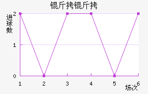 ����˹������������������