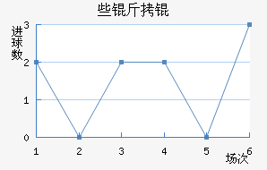 NKЩ��˽�������������