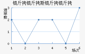 ����˹������������������