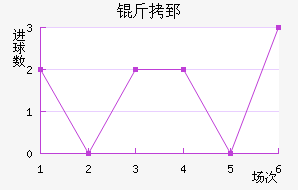 ��ۤ��������������