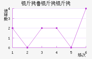 ��³���½�������������