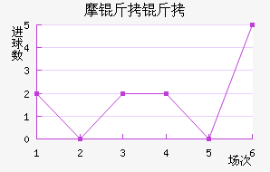 Ħ���ɽ�������������