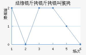 Ŧά�����к���������������
