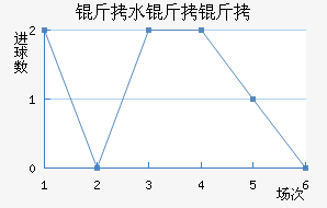 ��ˮ�����������������