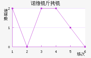 ŵά��ǽ�������������