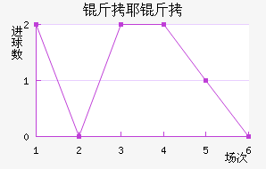 ��Ү�ɽ�������������