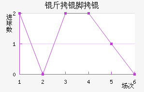 �����˿Ů���������������