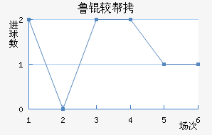 ³�ϰ½�������������