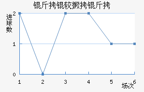 ���Ͼ�����������������