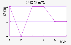 ·�ȿ˽�������������