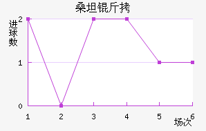 ɣ̹���������������������