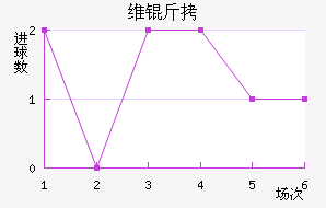 ά���������������