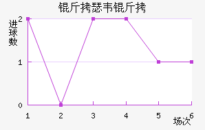 ��ɪΤ����������������