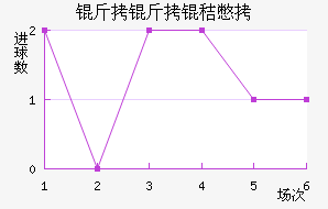 �����ձ���������������