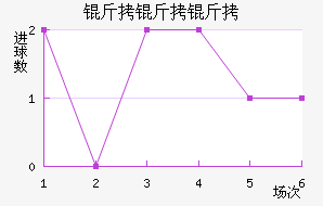 �����ɽ�������������