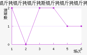 ������˹�������������������